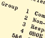 Staff by Group